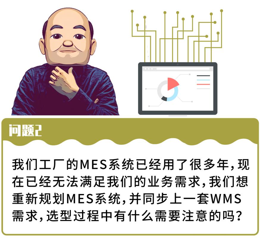 数字工厂建设下的系统集成详解