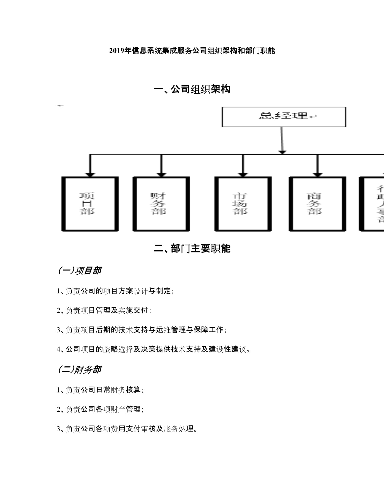 2019年信息系统集成服务公司组织架构和部门职能